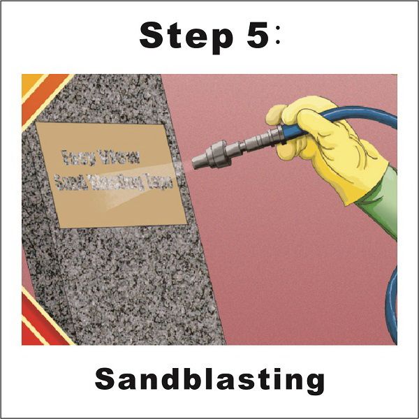 Where Can I Find Someone to Make Sandblasting Stencils?